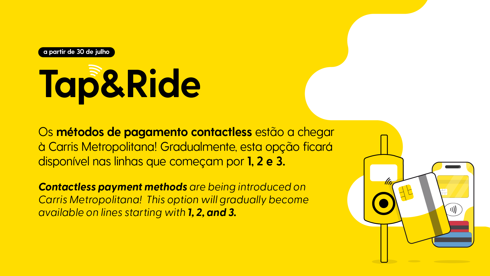 Carris Metropolitana alarga pagamento contactless a mais linhas