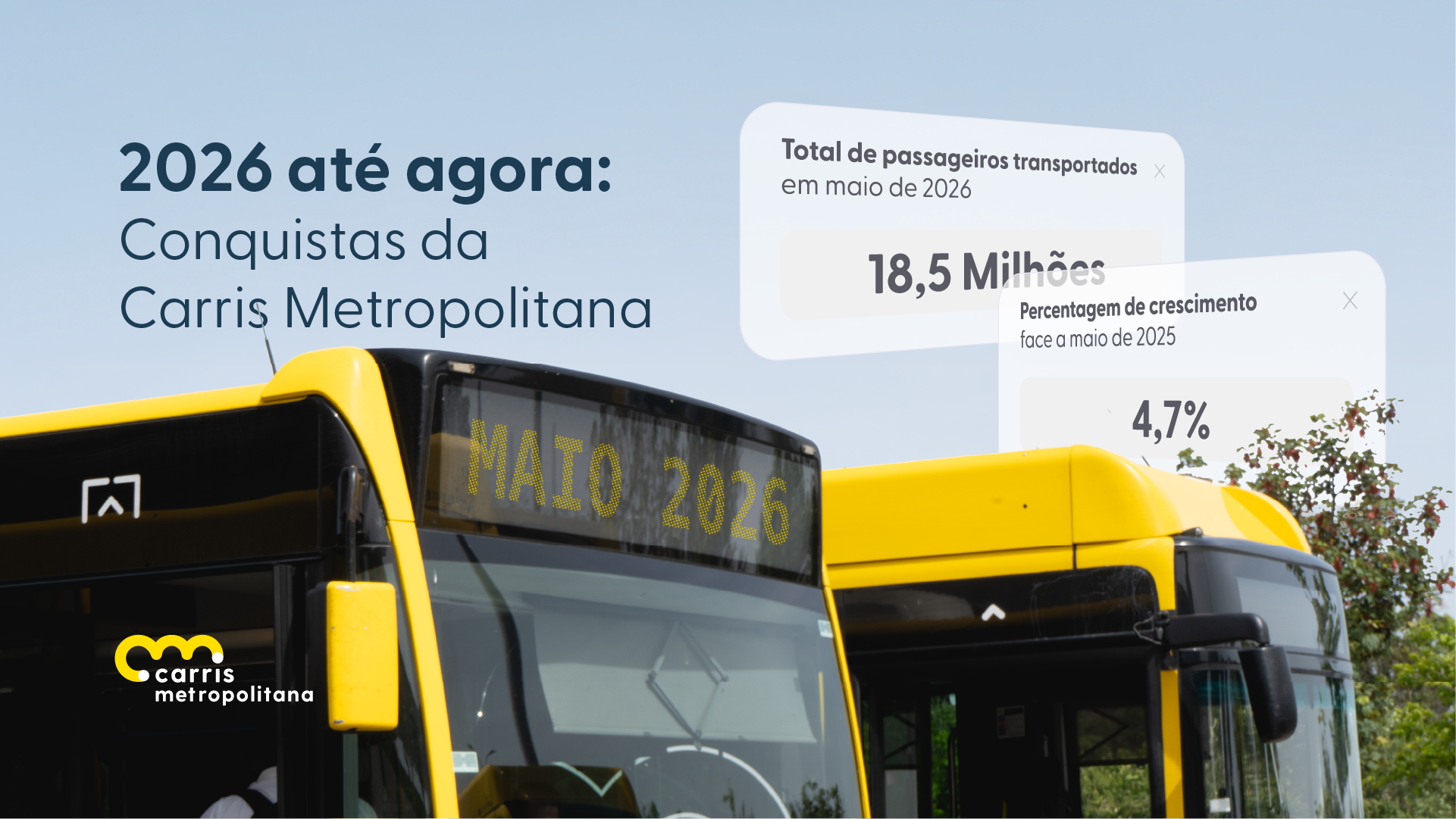 Carris Metropolitana bate dez recordes de passageiros entre março e maio de 2026